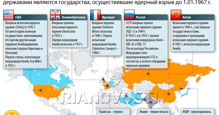 Первая ядерная страна. Ядерные державы на карте. Страны с ядерным оружием на карте.