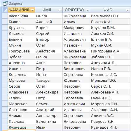 Немецкие имена. Немецкие фамилии. Немецкие фамилии список. Германские фамилии женские. Немецкие фамилии мужские.