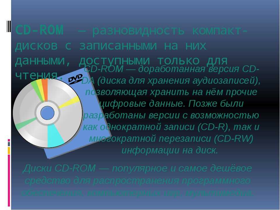 Запиши информацию. Запись информации на диск. Виды компакт дисков. Информация на диске. Запись на компакт диск.