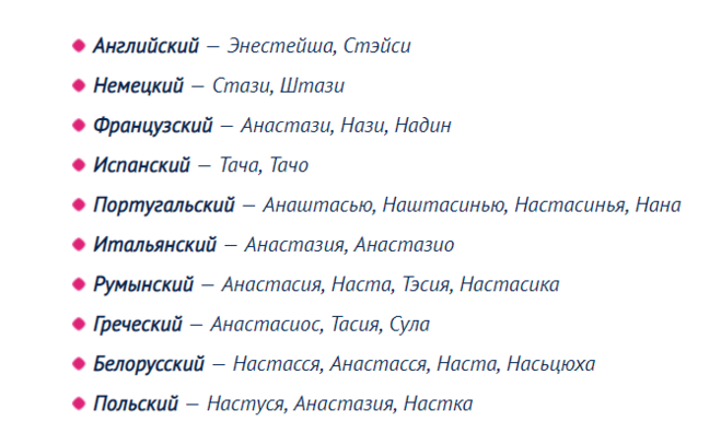 Имена версии. Имя Анастасия на разных языках. Краткая форма имени Анастасия. Имена на других языках. Имя Анастасия на других языках.