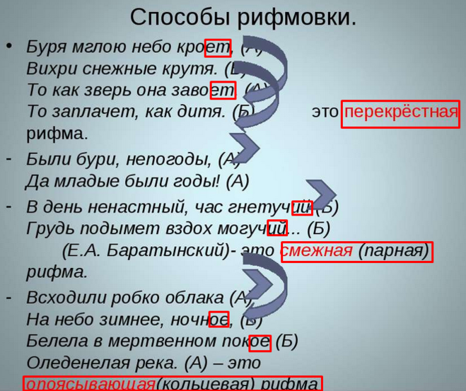 Из третьей строфы выпишите. Рифма стихотворения. Способы рифмовки. Рифмы для стихов. Виды рифмы в стихотворении.