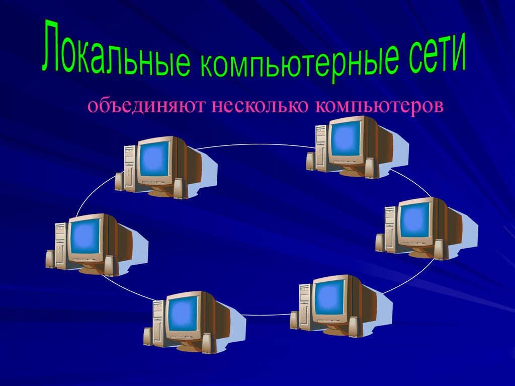 Что такое локальная сеть глобальная сеть. Локальные и глобальные компьютерные сет. Локальные комп сети. Локальные сети презентация.