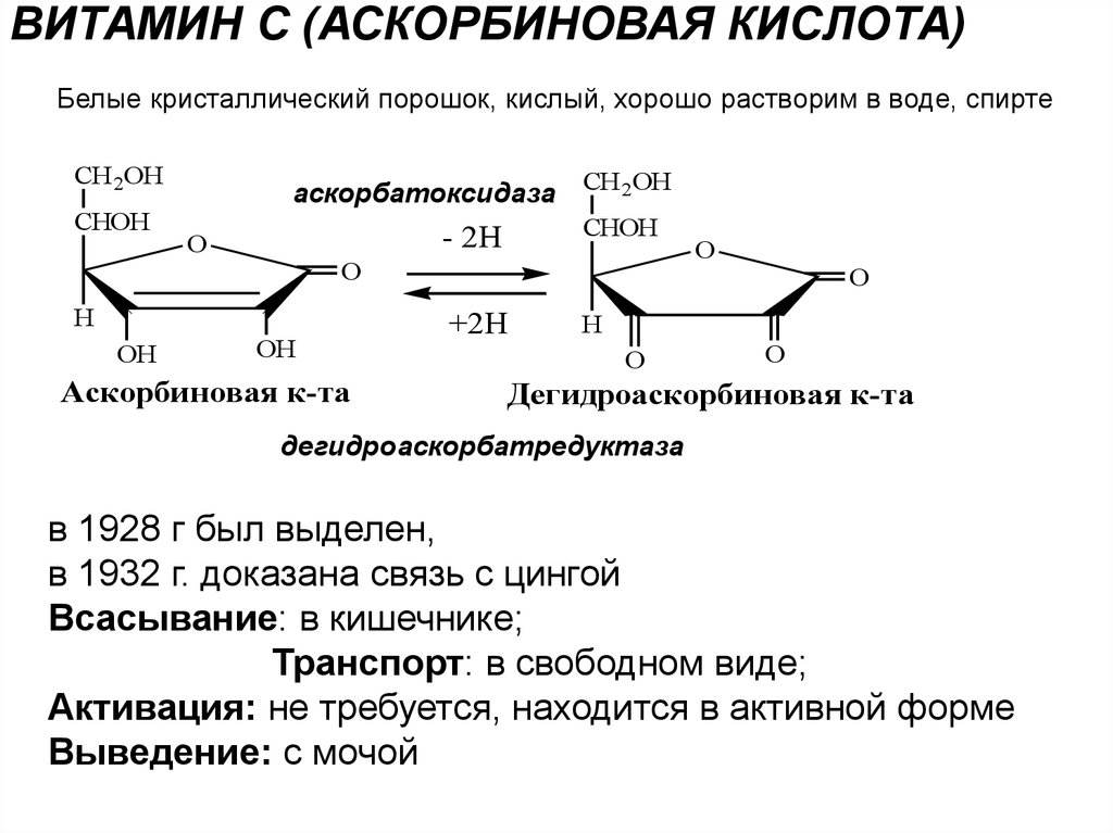 Ниацинамид и кислоты сочетание. Витамин е биохимия. Оптическая активность аскорбиновой кислоты. Ретинол и ниацинамид совместимость. Аскорбиновая кислота механизм действия.