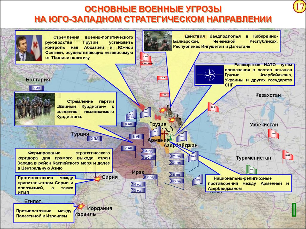 В военно стратегическом плане основными задачами военного строительства являются