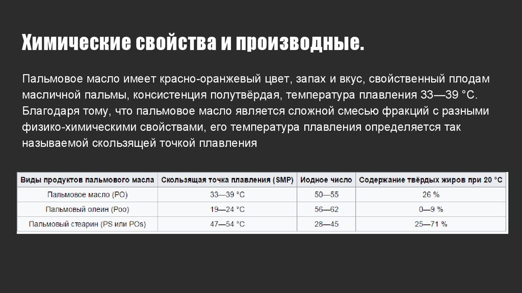 Физико химические свойства масла. Температура плавления пальмового масла. Пальмовое масло химические свойства. Техническое пальмовое масло температура плавления. Пальмовый стеарин температура плавления.