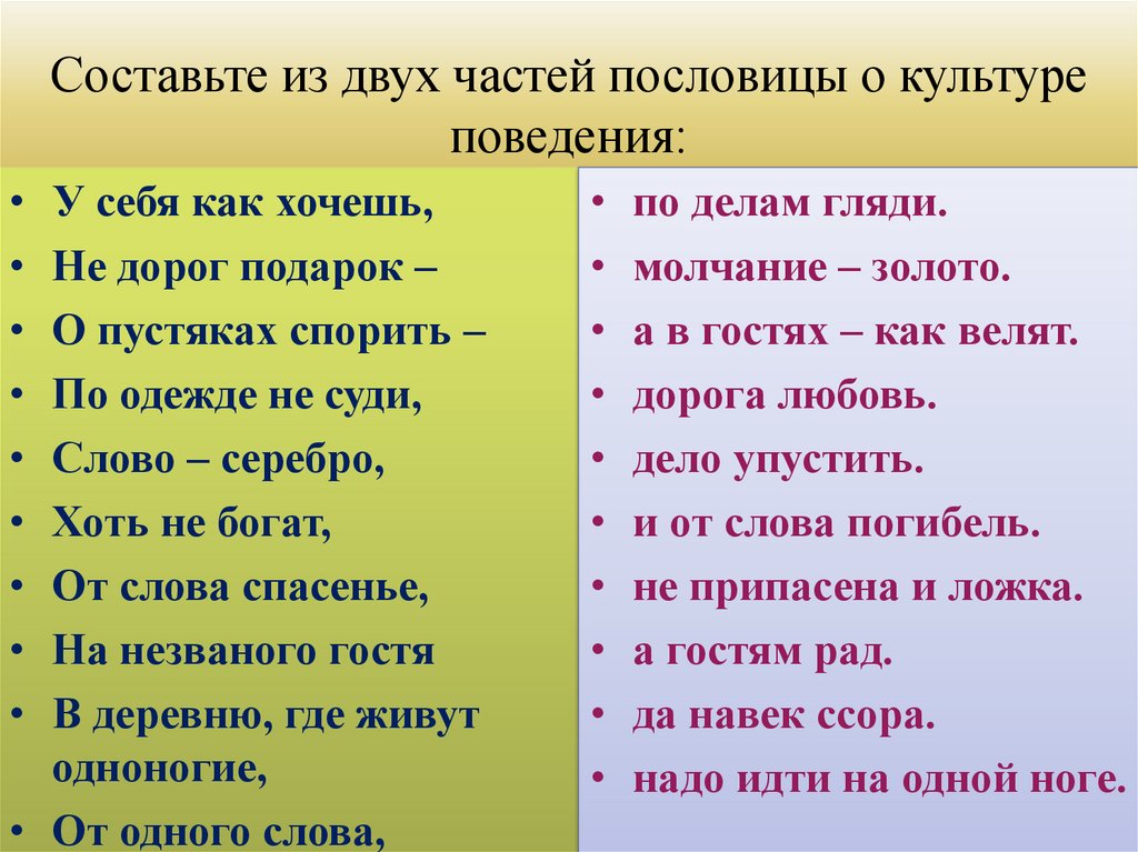 Подготовьте проект на тему русский этикет в пословицах и поговорках сформулируйте идеальную модель