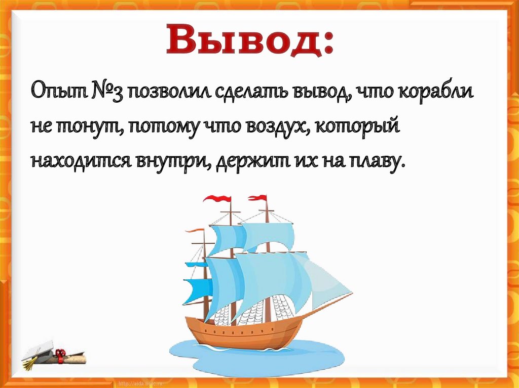 Выбери рисунок на котором верно показано как корабль отражается в воде