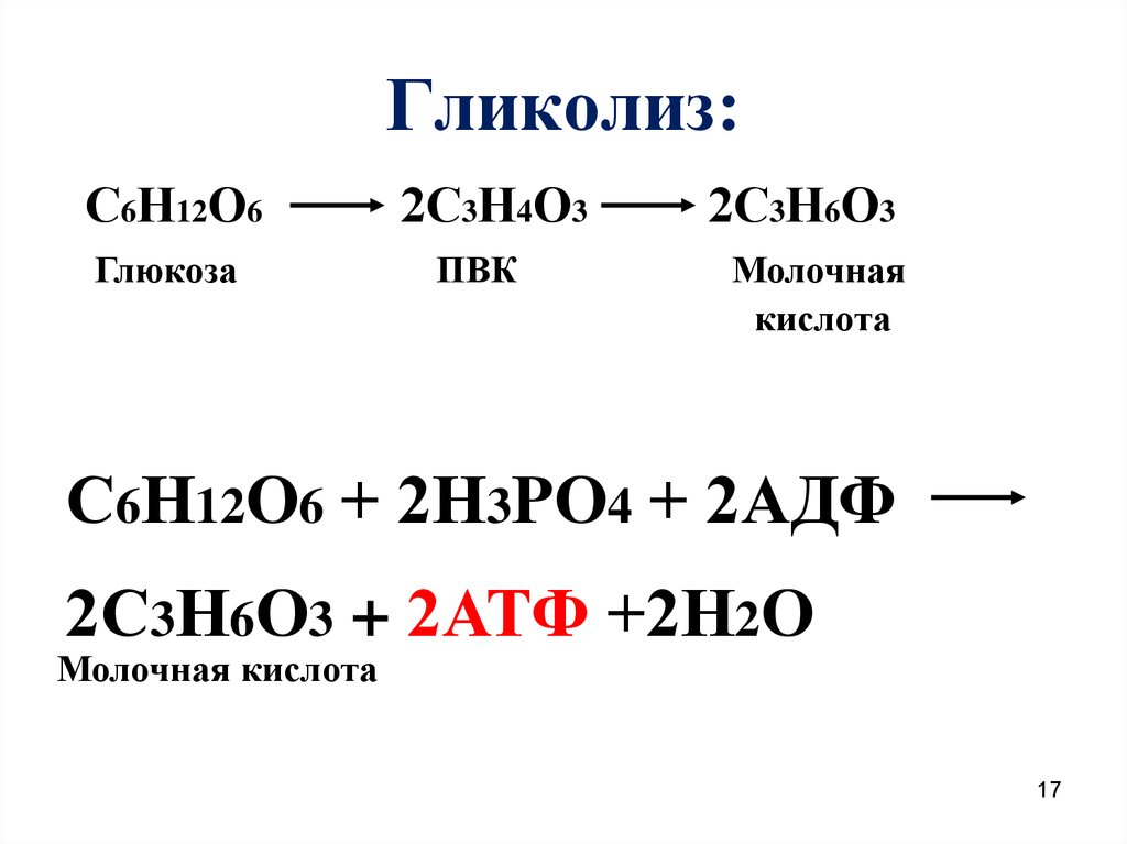 Гликолиз схема реакций. Простая схема гликолиза. Реакция гликолиза формула. Гликолиз схема с формулами.