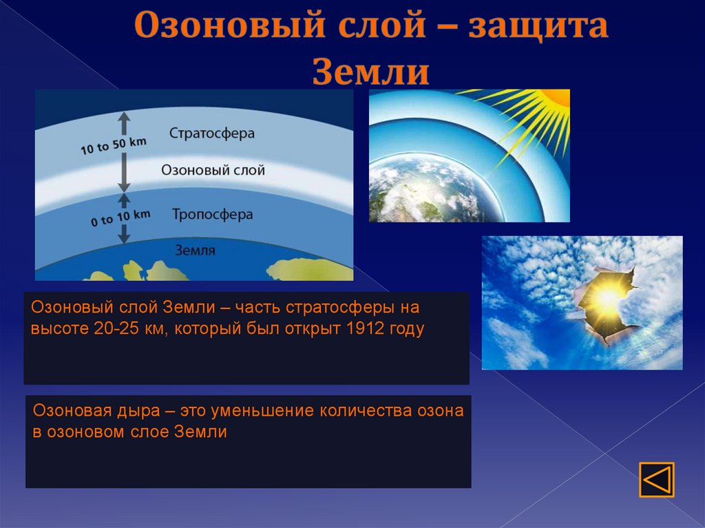 Защита озонового слоя картинки