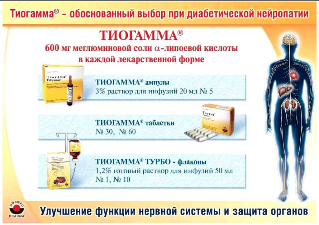Тиогамма таблетки отзывы. Тиогамма 600 раствор. Тиогамма для инъекций. Тиогамма раствор для капельниц. Тиогамма ампулы для лица.