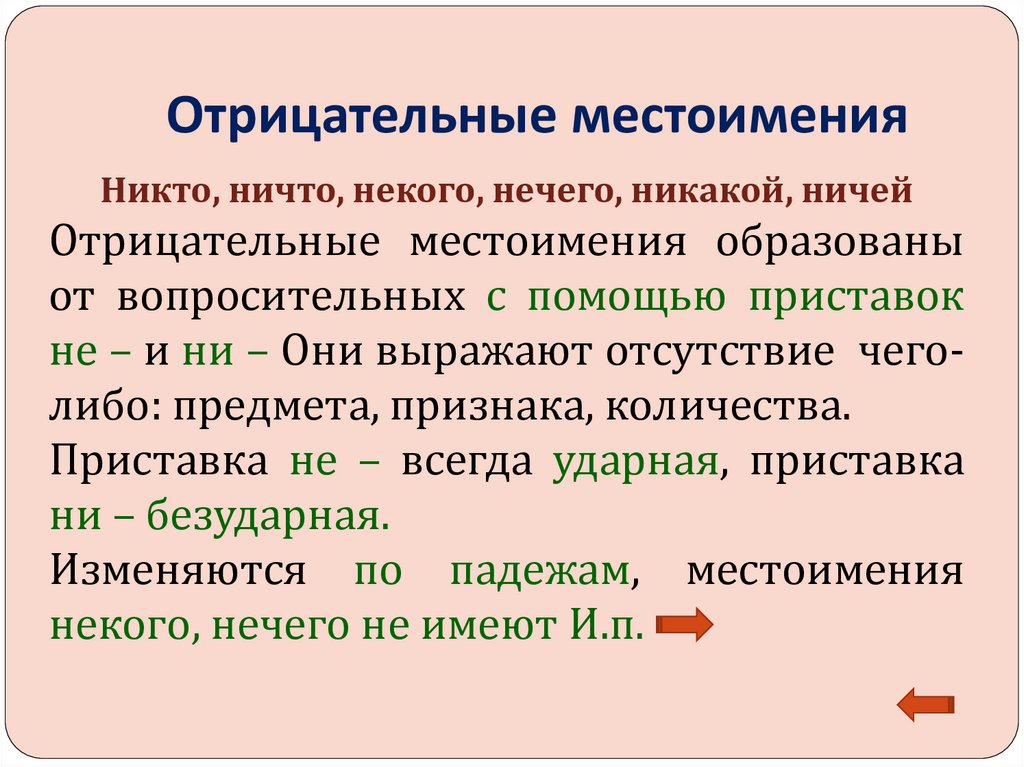 Урок русского языка 6 класс отрицательные местоимения. Как определить отрицательное местоимение. Отрицательные местоимения. Отрицательные мемтоим. Отдавательные местоимения.