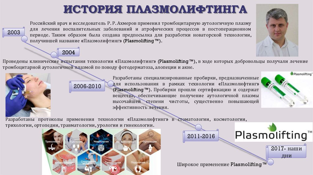 Плазмолифтинг для суставов колена отзывы. Плазмолифтинг и PRP В гинекологии. Введение плазмы в сустав. PRP терапия травматология. PRP плазмолифтинг суставов.