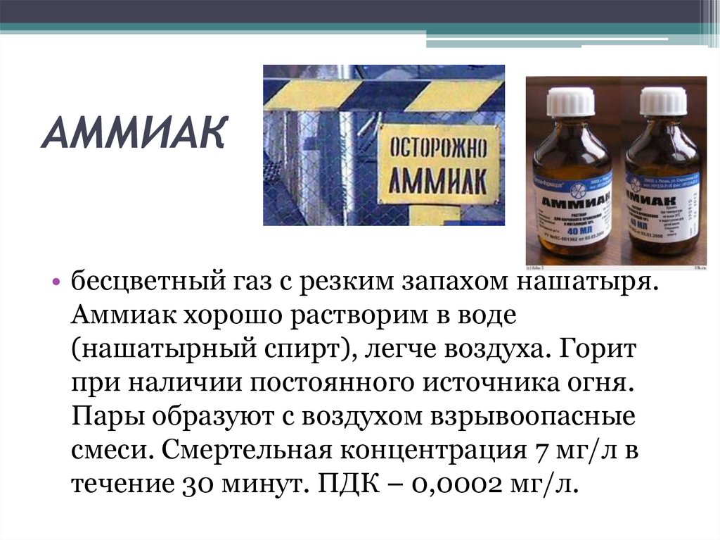 Желтый газ с резким запахом. Аммиак. Кокаин лекарство. Кетамин наркотик. Кокаина гидрохлорид.