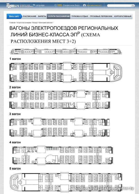 Схема вагона ласточка москва минск