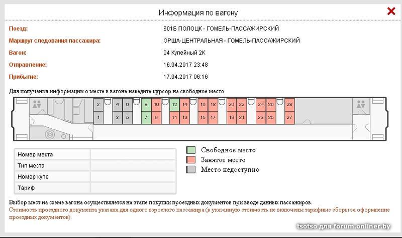 Схема сидячих мест в вагоне