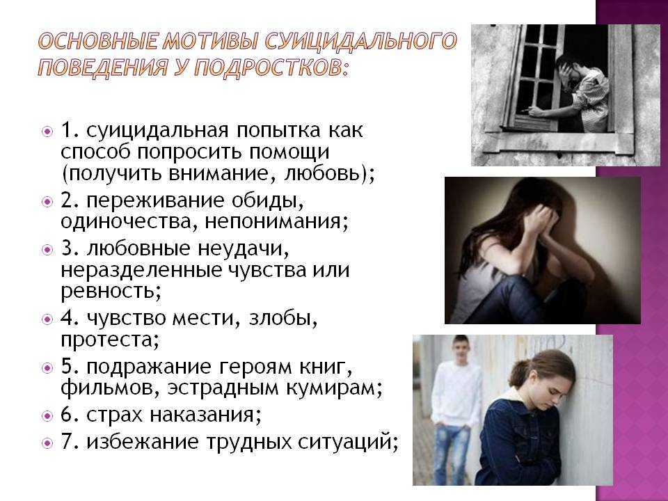 Психология одиночества презентация