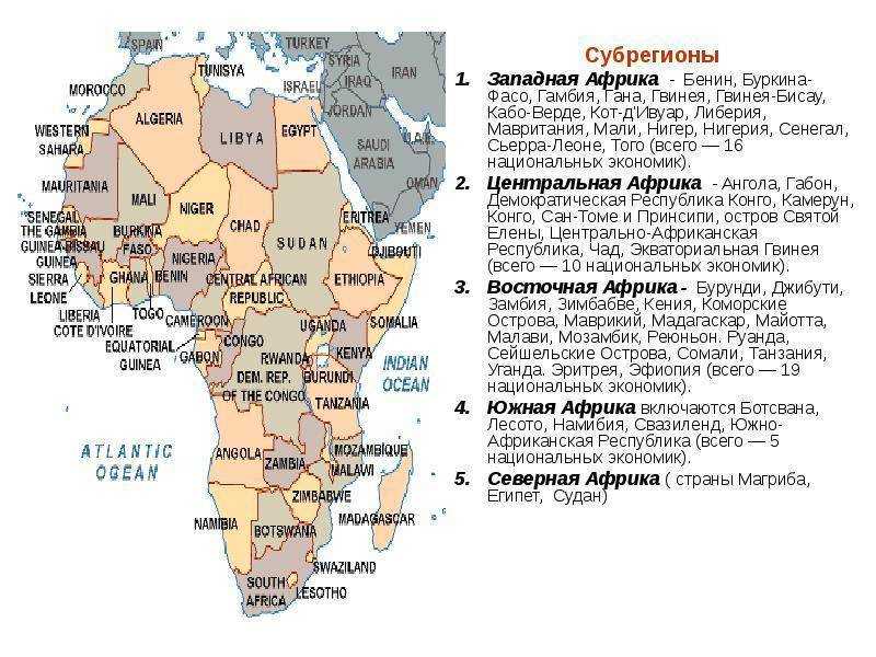 Описание одной из стран африки по плану 7 класс география