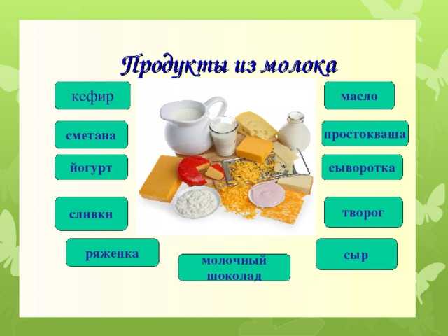 Что делают из молока. Продукты из молока. Какие продукты делают из молока. Продукты получаемые из молока. Молочные продукты перечень.