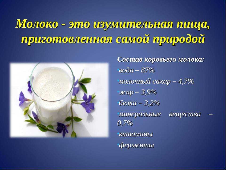 Молоко занявшее первое место. Состав молока. Молоко характеристика. Молоко витамины. Состав молока и молочных продуктов.