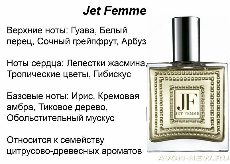 Базовые ноты. Avon духи Jet femme. Духи Джет Фам эйвон. JF туалетная вода эйвон. JF духи эйвон состав.