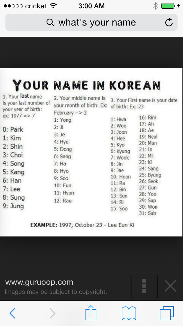 Как переводить корейский имена