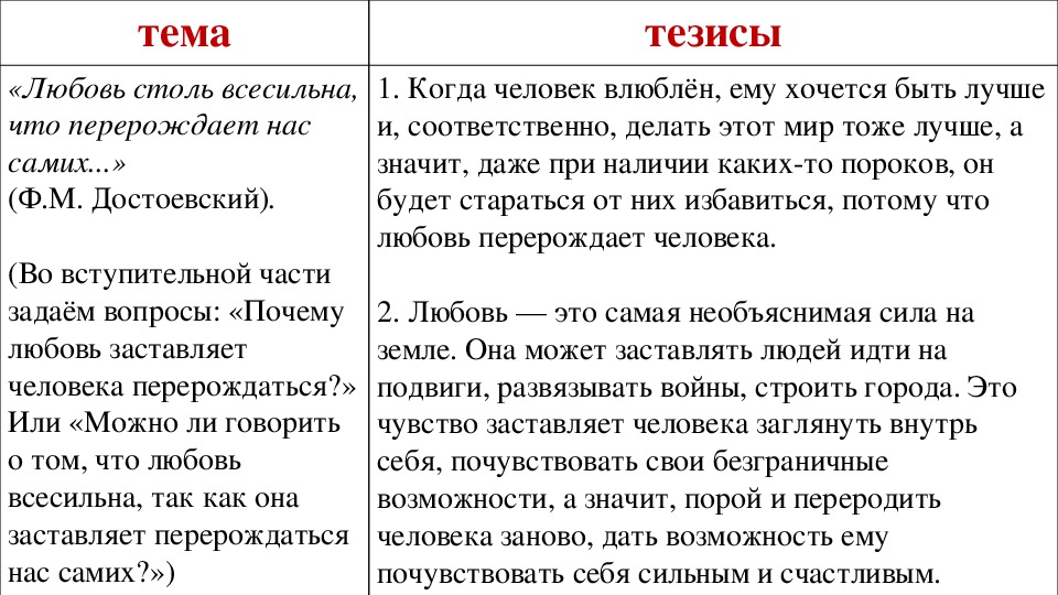 Аргументы на тему любовь к близким