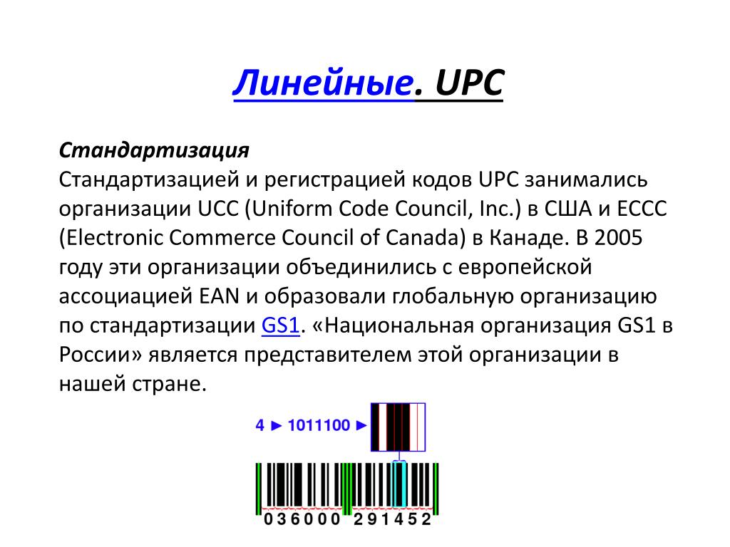 Upc код. Презентация на тему штрих. UPC-A штрих код. UPC/UCC. Презентация штрих код история создания.