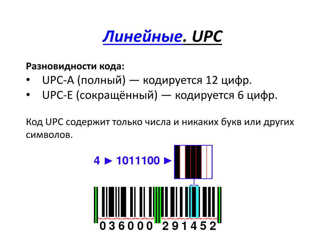 Код из 10 цифр. UPC-10 штрих код расшифровка. UPC-12 штрих код. Штриховой код UPC. Разновидности кодов.