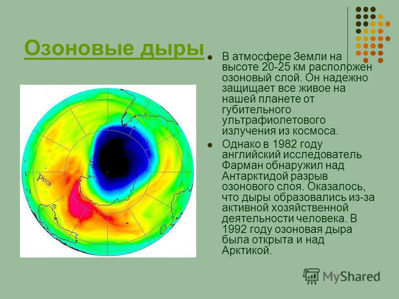 Разрушение озонового слоя презентация по биологии