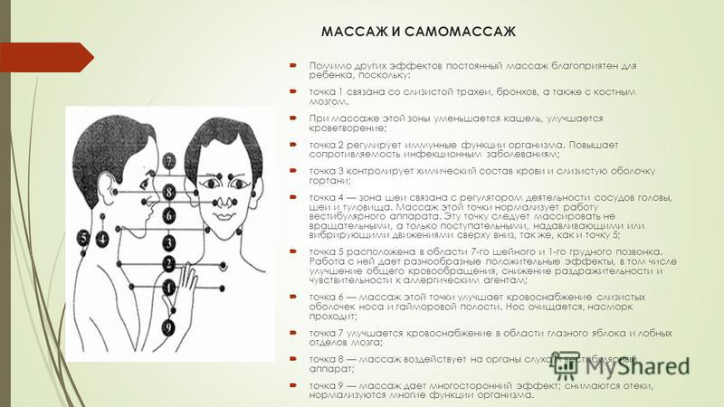 Точка мочь. Самомассаж активных точек. Точки массажа при простудных заболеваниях. Точечный массаж при кашле. Точечный массаж неврологическим.