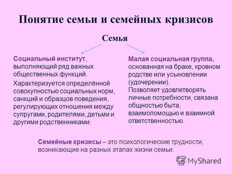 Кризисы семейной жизни по годам