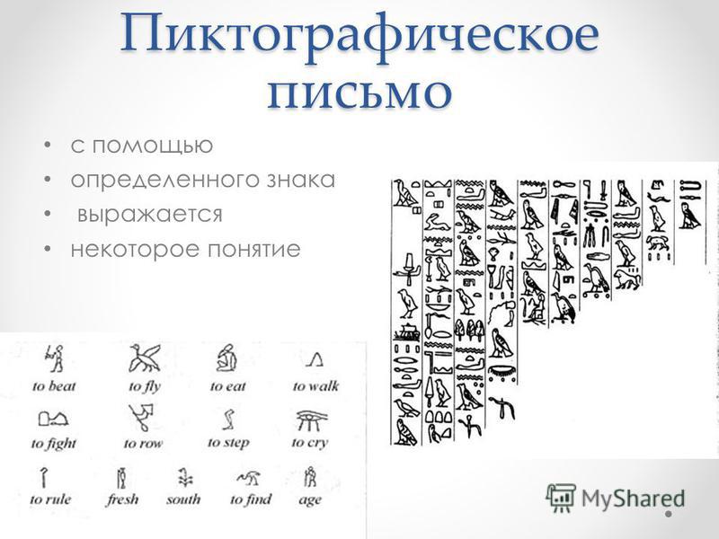 Как называлась письменность