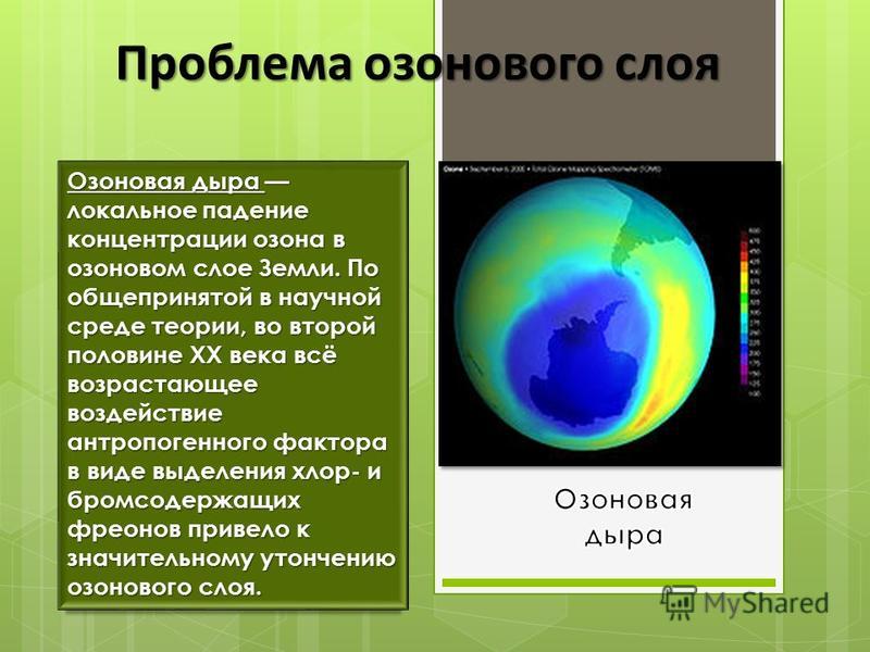 Где нужно проводить исследование озонового слоя земли. Озоновый слой земли. Проблема озонового слоя. Проблемы озонового слоя земли. Озоновый экран земли.