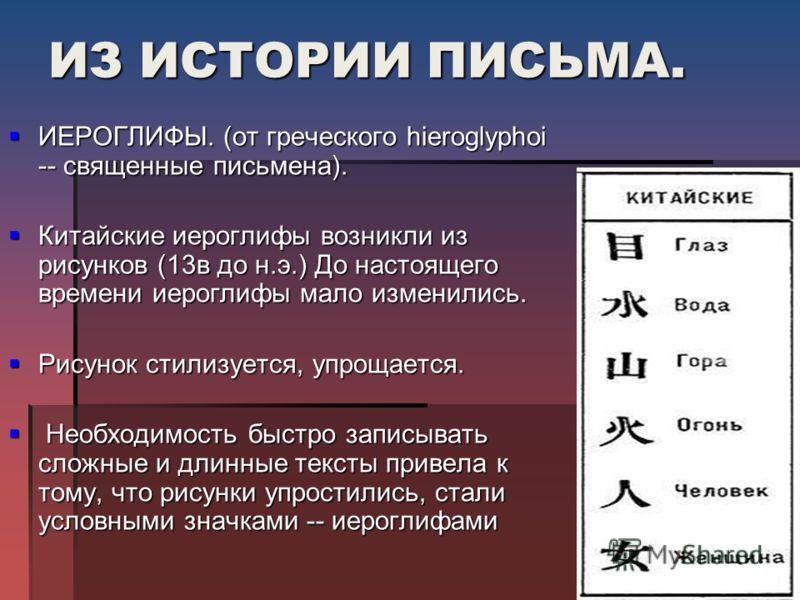 Переводчик японский нарисовать иероглиф