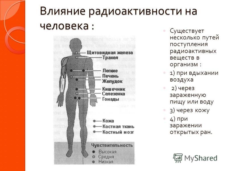 Поступление радиации