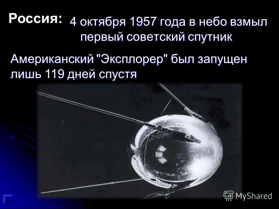 Первые американские спутники