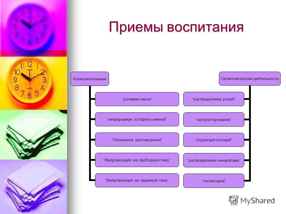 Приемы воспитания