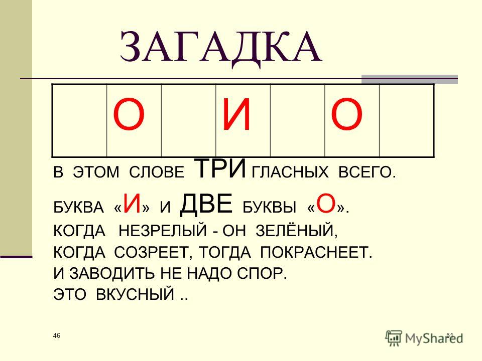 Тайны букв. Загадки про гласные буквы. Двухбуквенные слова. Все имена состоящие из 2 букв.