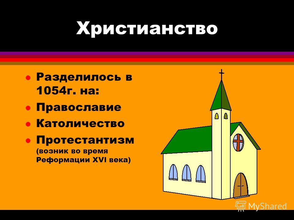 Протестантизм в россии презентация