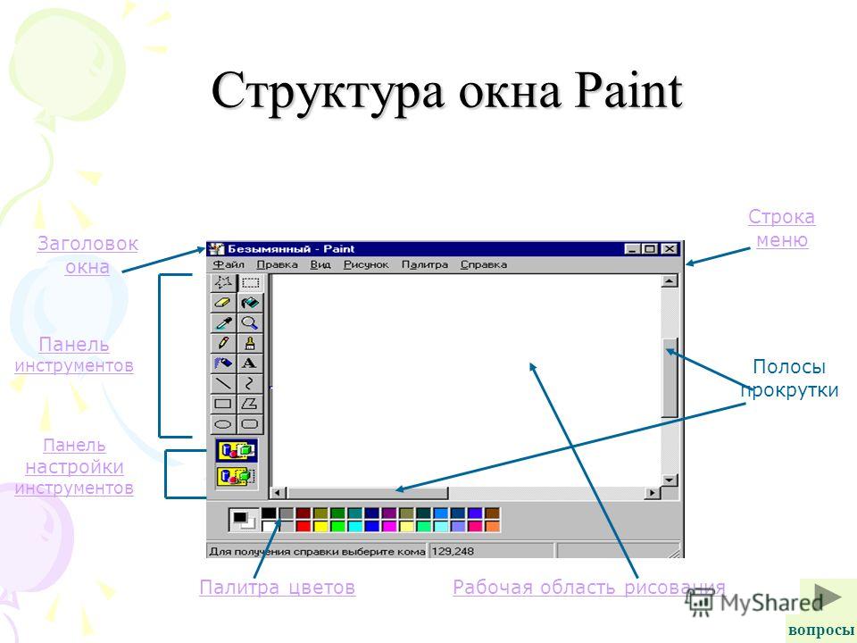 Основные элементы интерфейса графического редактора. Инструмента на панели графического редактора пейнт. Окно графического редактора Paint. Структура окна Paint. Paint рабочее окно программы.