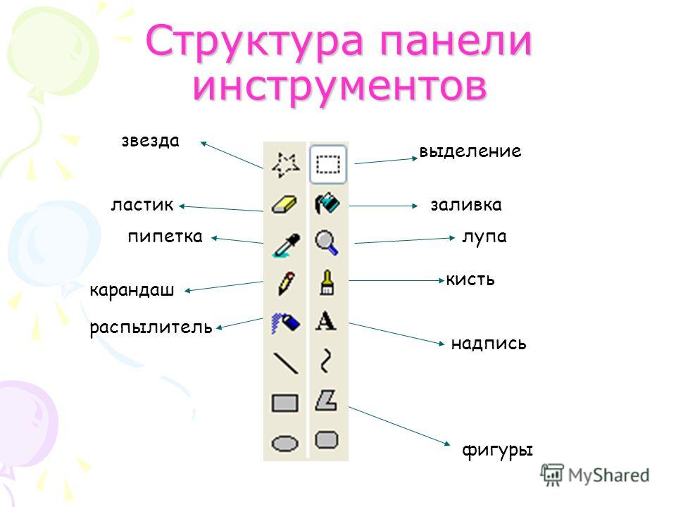 Графический редактор презентация 7 класс