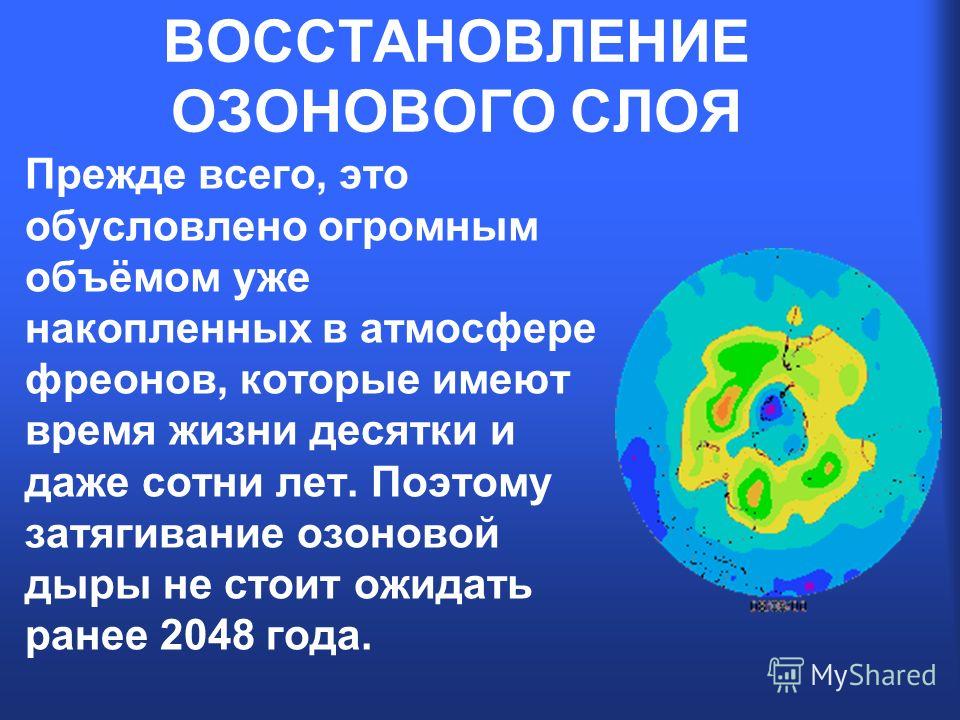 Разрушение озонового слоя презентация по биологии