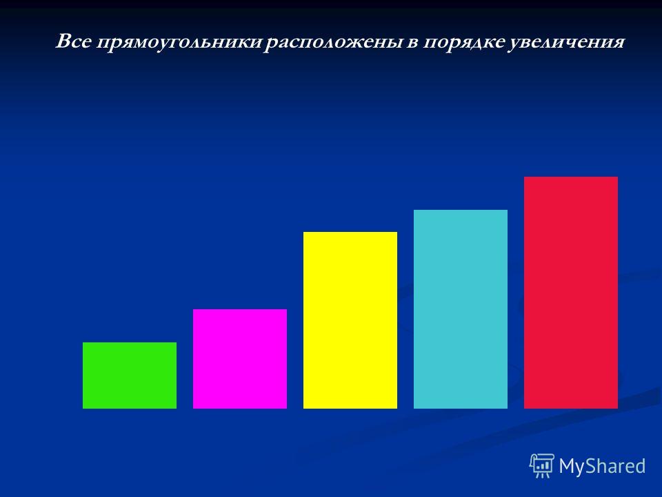 Какие есть прямоугольники. Все прямоугольники. Расположение прямоугольников. Расположите в порядке увеличения. Нестандартный прямоугольник.