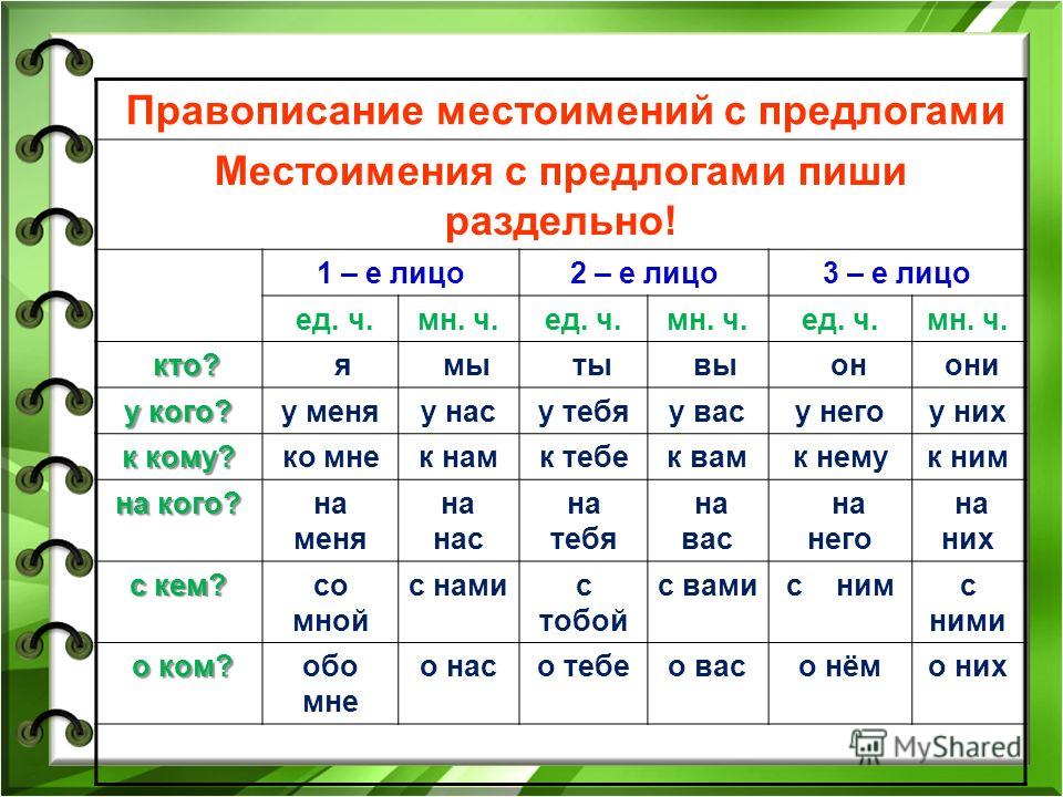 Оденешь какое лицо. Как местоимения пишутся с предлогами. Правописание местоимений с предлогами. Как написать местоимение. Правописание личные местоимения с предлогом.