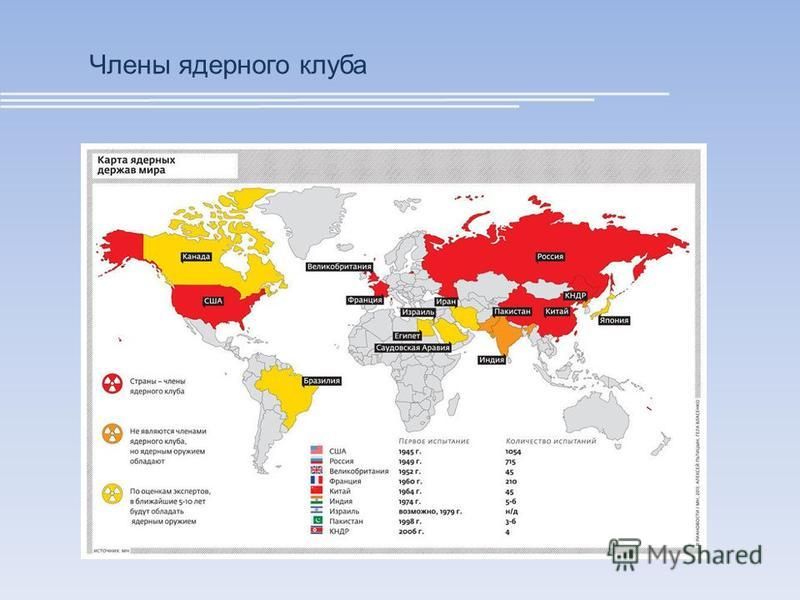 Карта ядерного оружия в мире