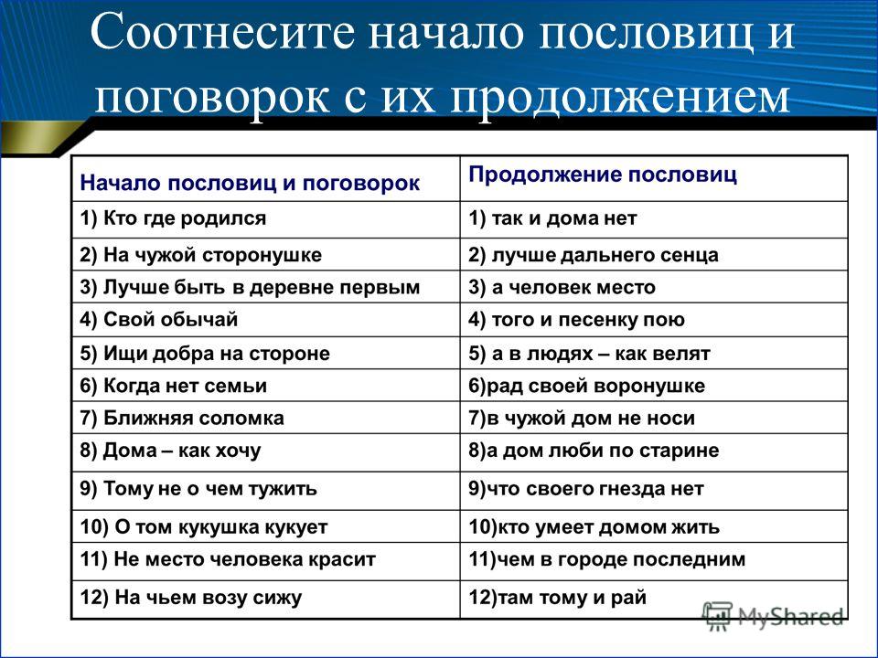 Соотнеси пословицы. Продолжение известных пословиц и поговорок. Соотнесите начало и конец пословицы. Соотнести пословицы. Соотнесите начало поговорок и конец.