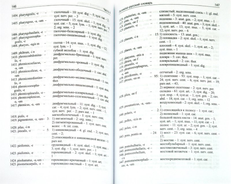 Латинско русский словарь. Латинский язык глоссарий. Латинский словарь с транскрипцией. Латинские слова с переводом. Анатомический словарь латинских терминов.