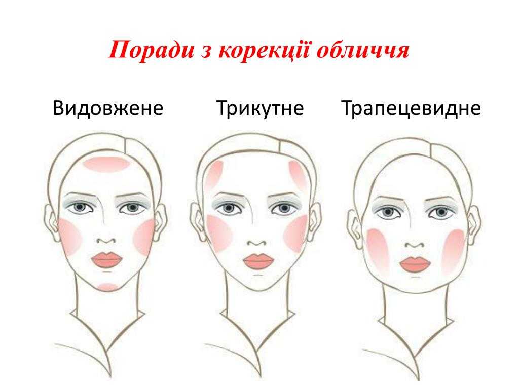 Как правильно красить румяна на круглое лицо фото