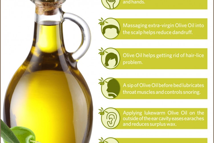 Оливковое масло польза. Загадка про оливковое масло. Реклама оливкового масла текст. Оливковое масло фразы. Оливковое масло для полового органа.