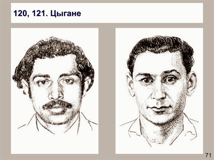 Национальности ссср. Цыгане антропологический Тип. Антропологический Тип. Кавкасионский антропологический Тип. Кавкасионский Тип внешности.